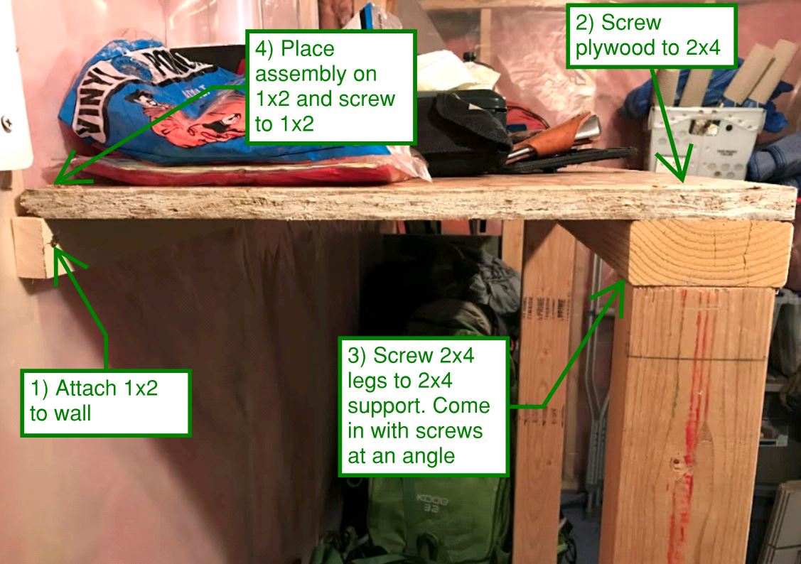 How to Build a DIY Outdoor Gear Room